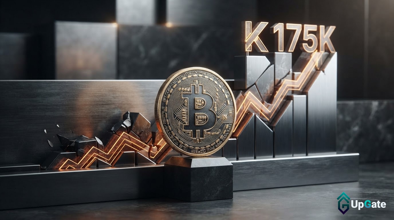 Bitcoin Price Surge to $175K Predicted Amid Market Shift