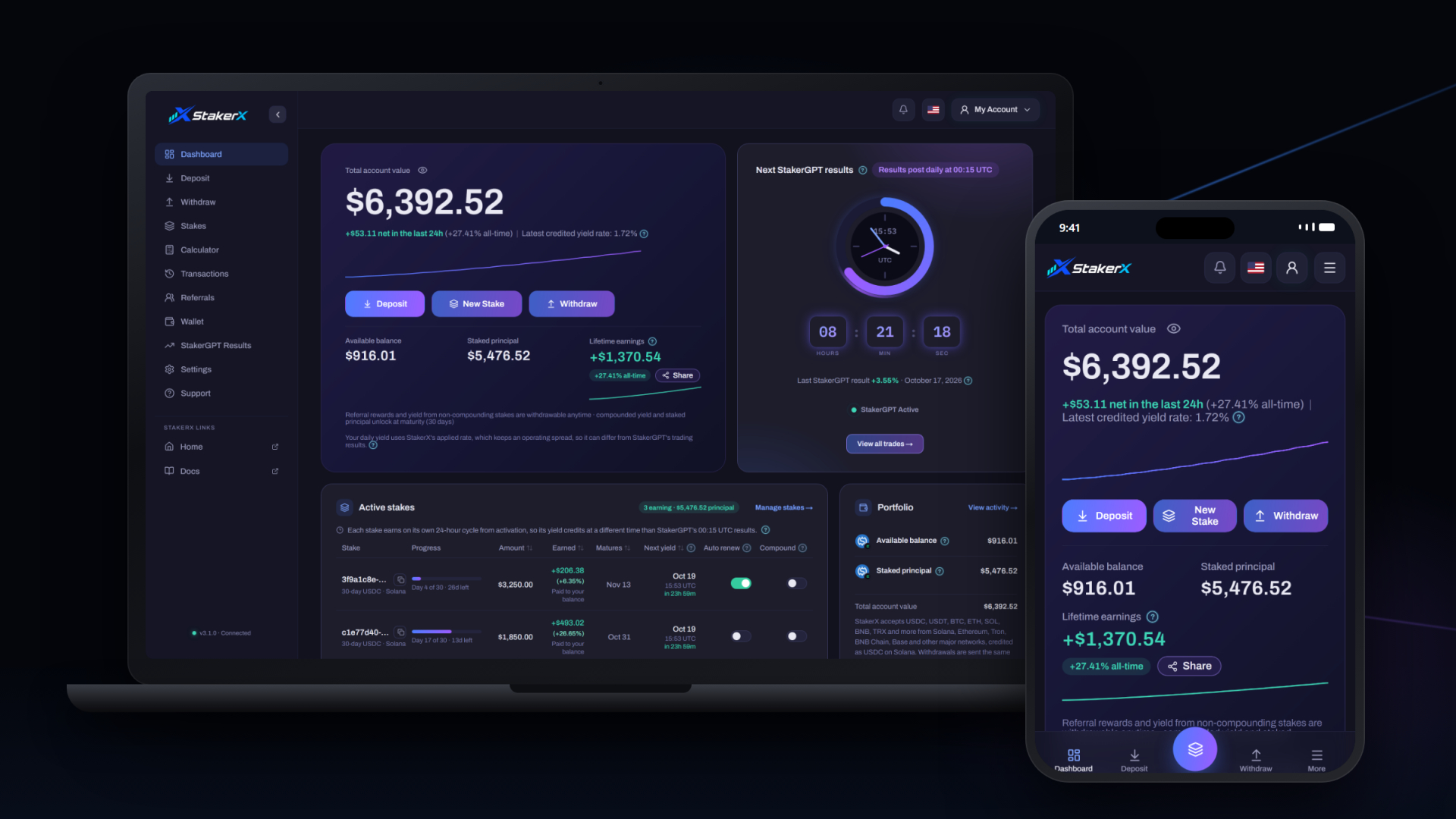 StakerX AI Agent Hits $40M Solana Staked Assets in Three Months