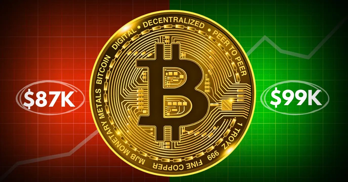 Bitcoin Price Forecast: When Will BTC Reach $100K?