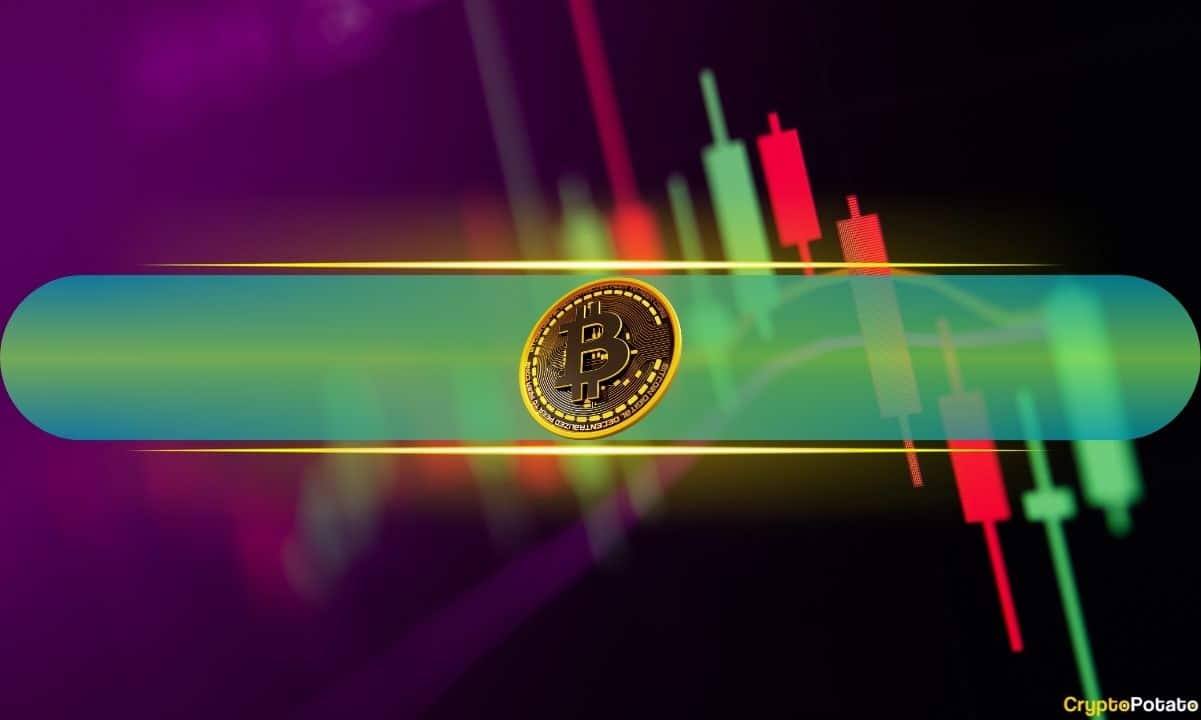 Bitcoin Surges Past $81K Pre-FOMC; M Jumps 12%